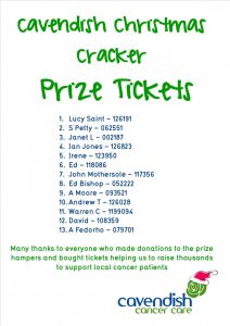 Cavendish Christmas Cracker – Lucky Winners