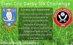 Steel City Derby Challenge